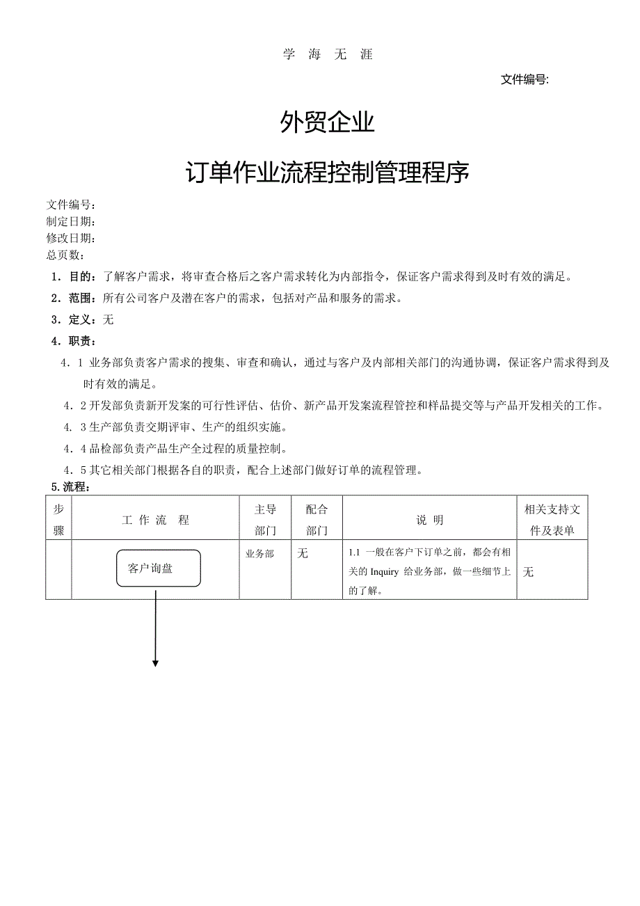 外贸企业订单管理程序（11号）.pdf_第1页