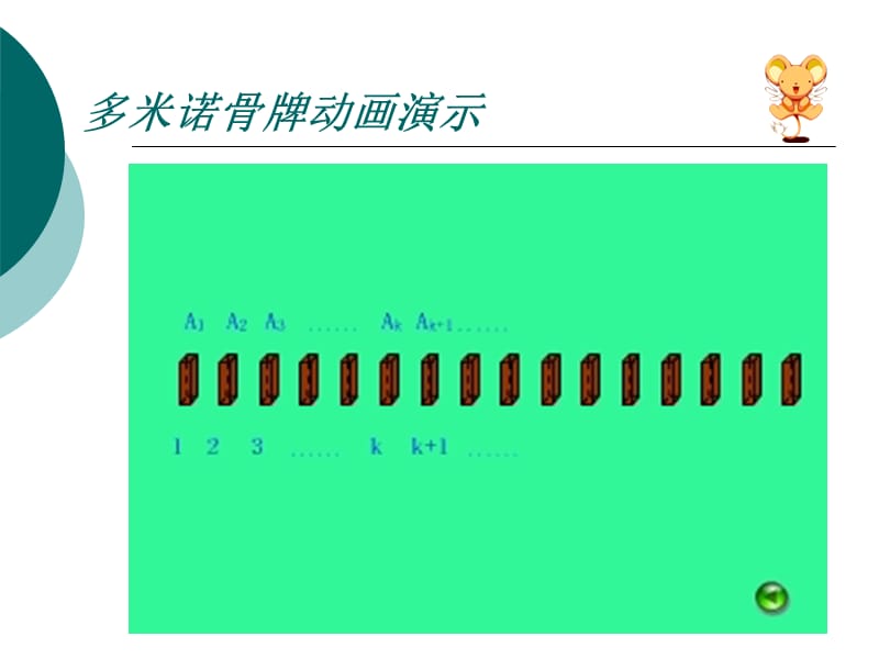 数学归纳法课件.ppt_第5页