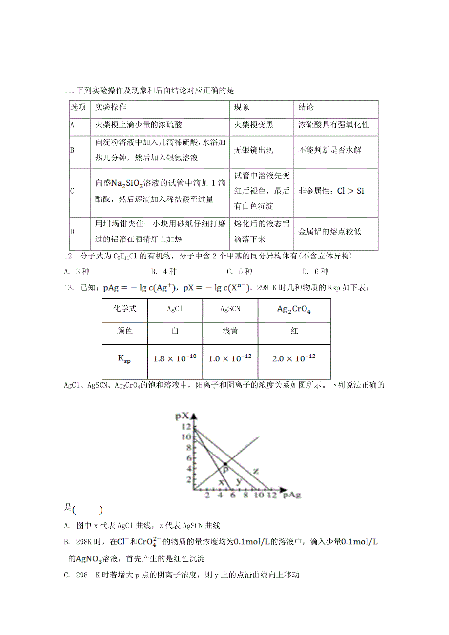 陕西省2020届高三化学第六次模拟考试试题[含答案].doc_第2页