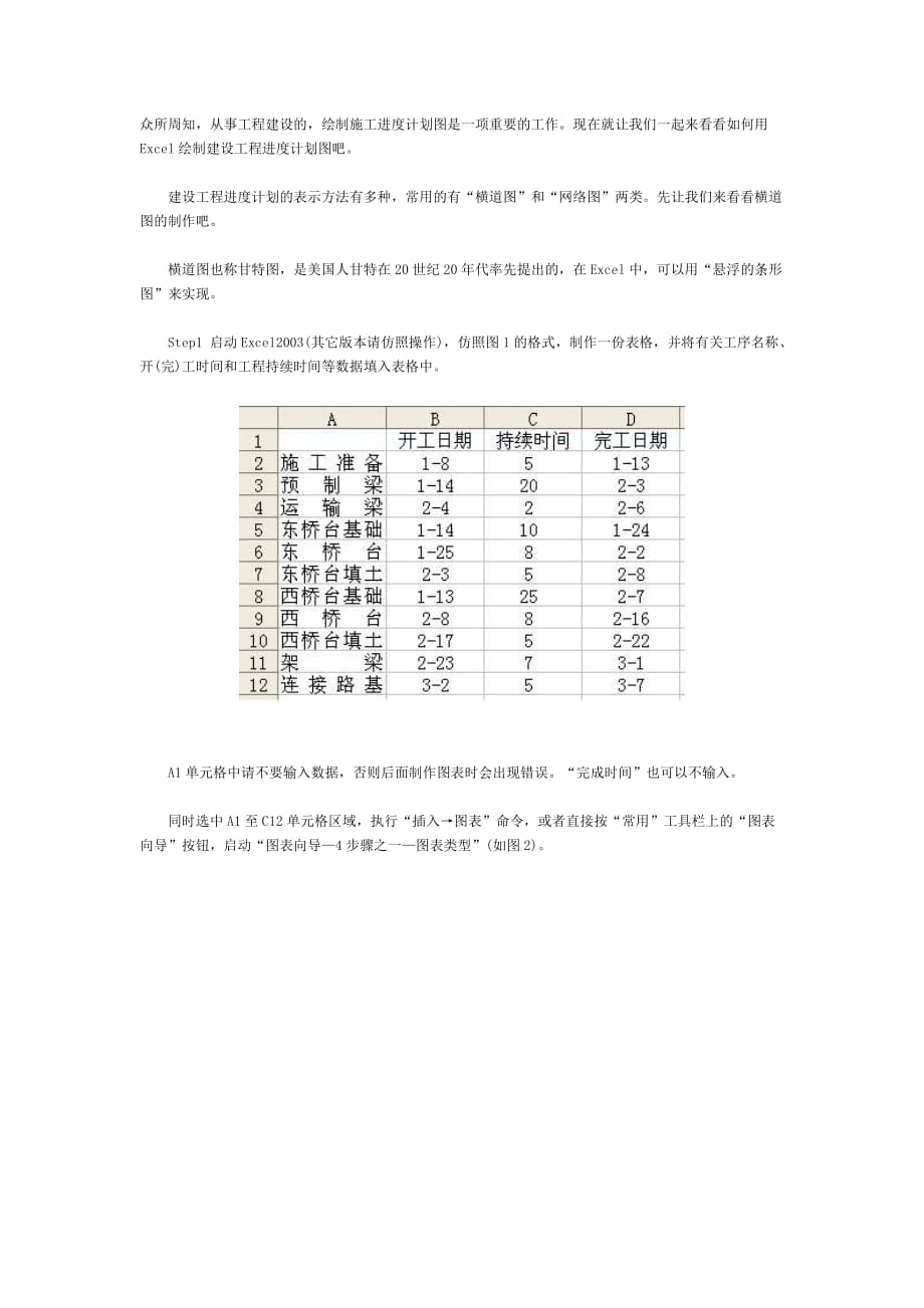 Excel绘制工程计划图——甘特图.doc_第1页