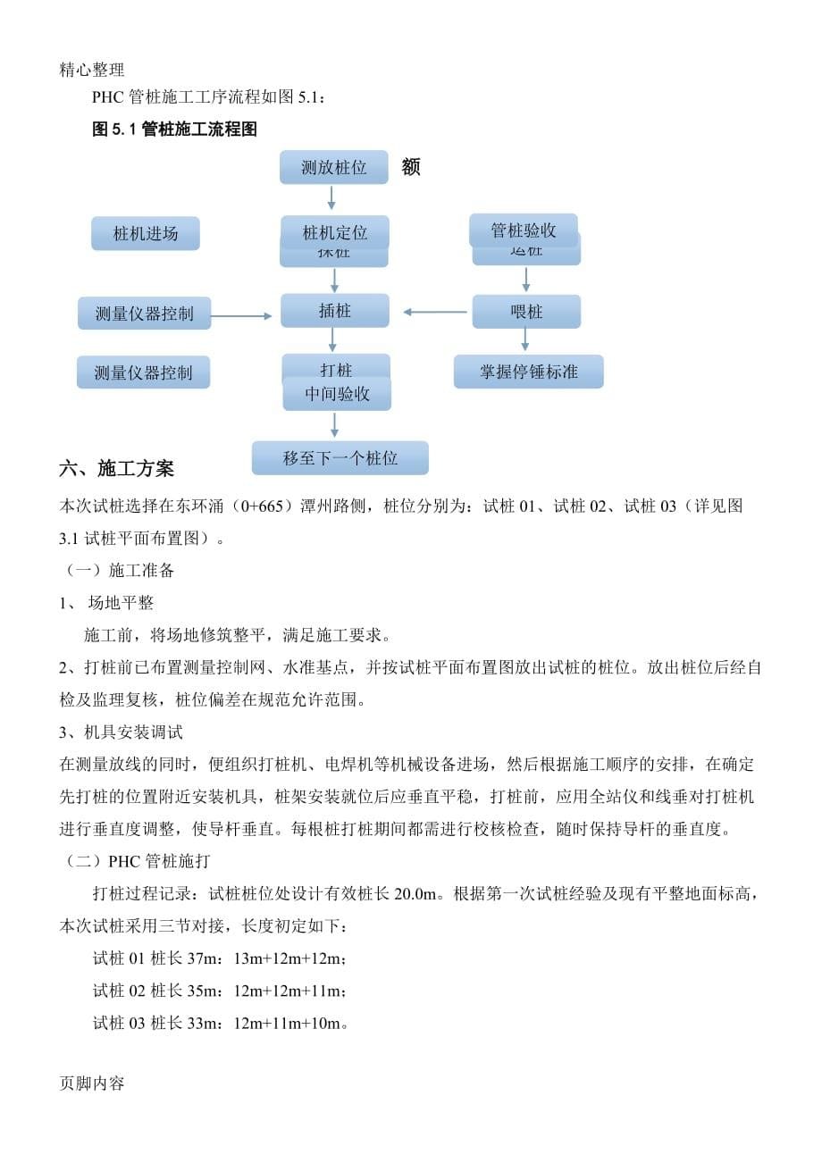 PHC管桩试桩总结归纳.doc_第5页