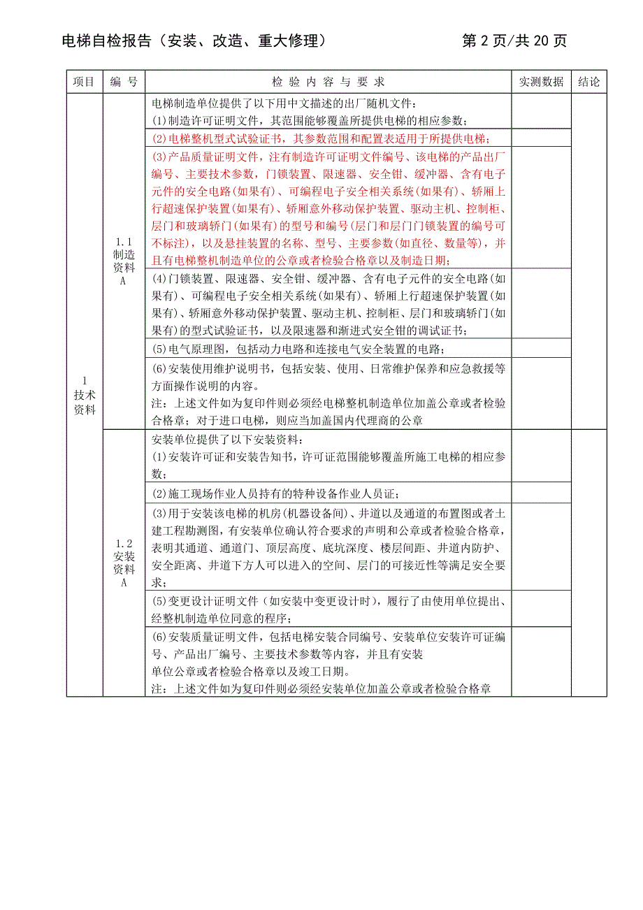 2018年直梯自检报告.doc_第4页