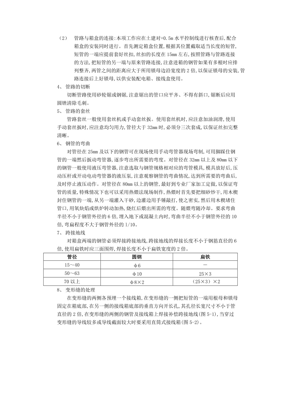 03砌体内管路敷设工程-技术交底_第4页