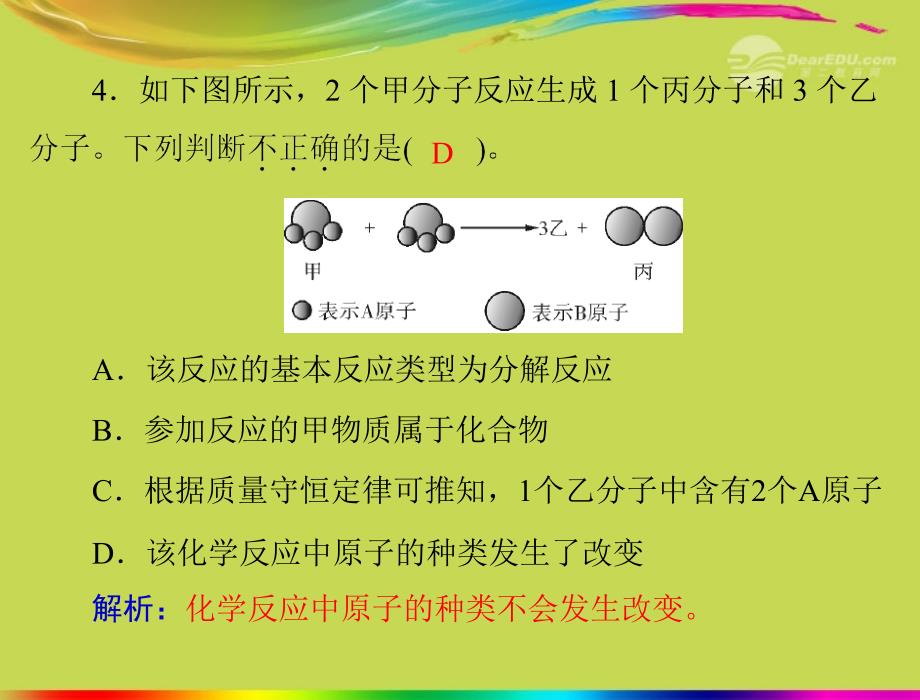 【优化课堂】2012年九年级化学 第五单元 课题1 第2课时 化学方程式.ppt_第3页