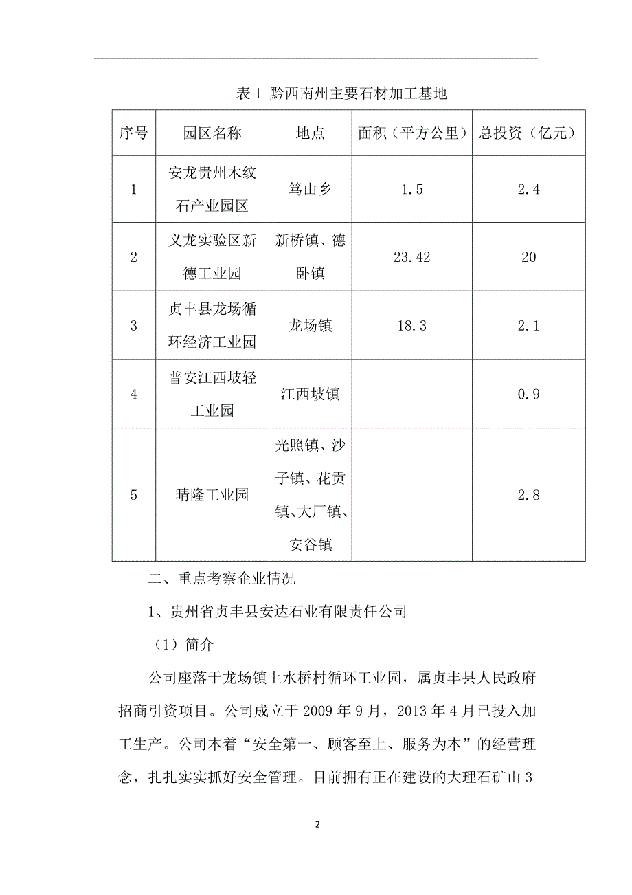 黔西南州石材考察报告.doc_第3页