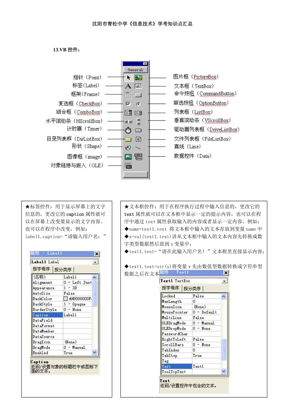 2017高中《算法与程序设计》学业水平考试知识点汇总.doc_第3页