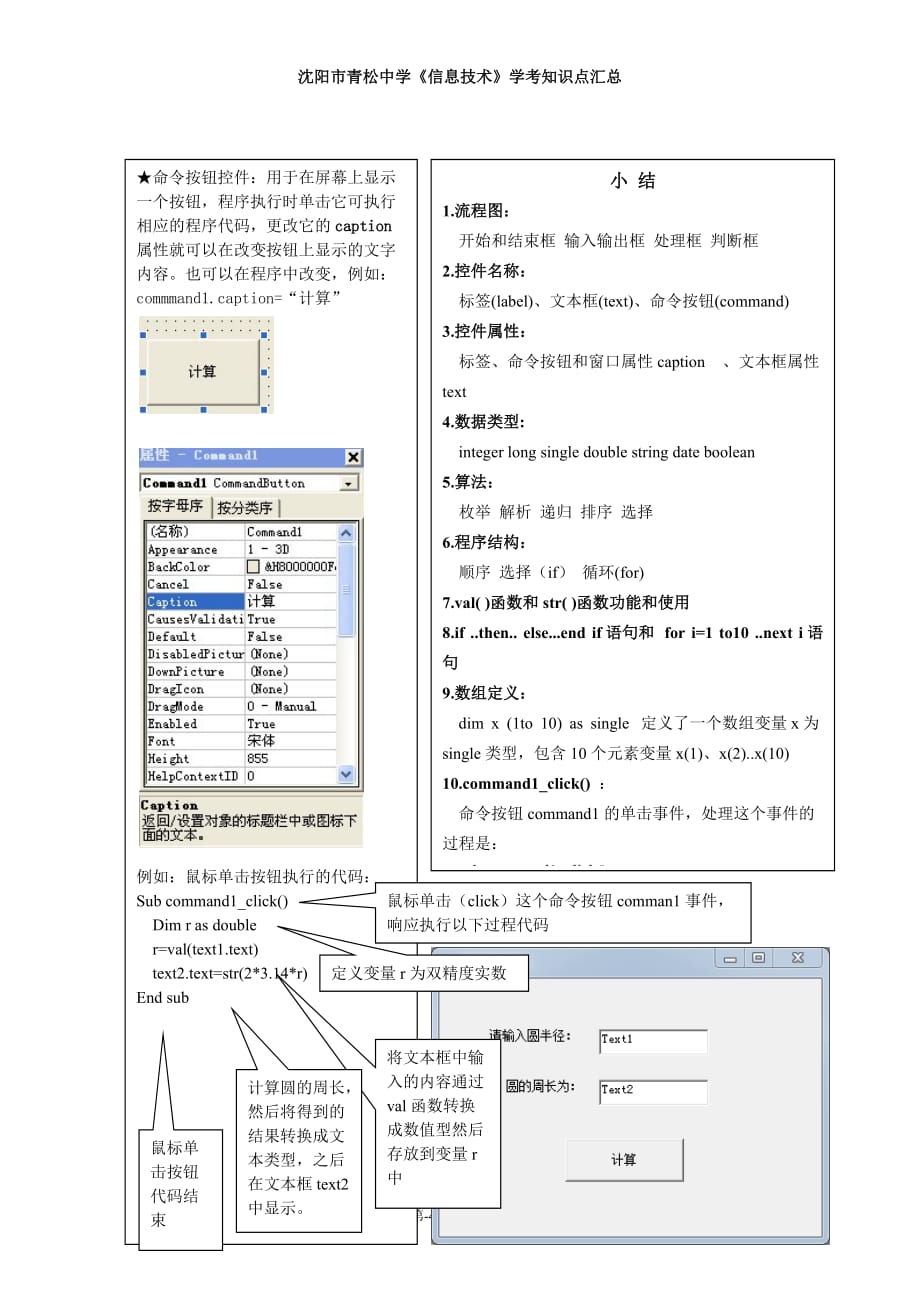 2017高中《算法与程序设计》学业水平考试知识点汇总.doc_第4页