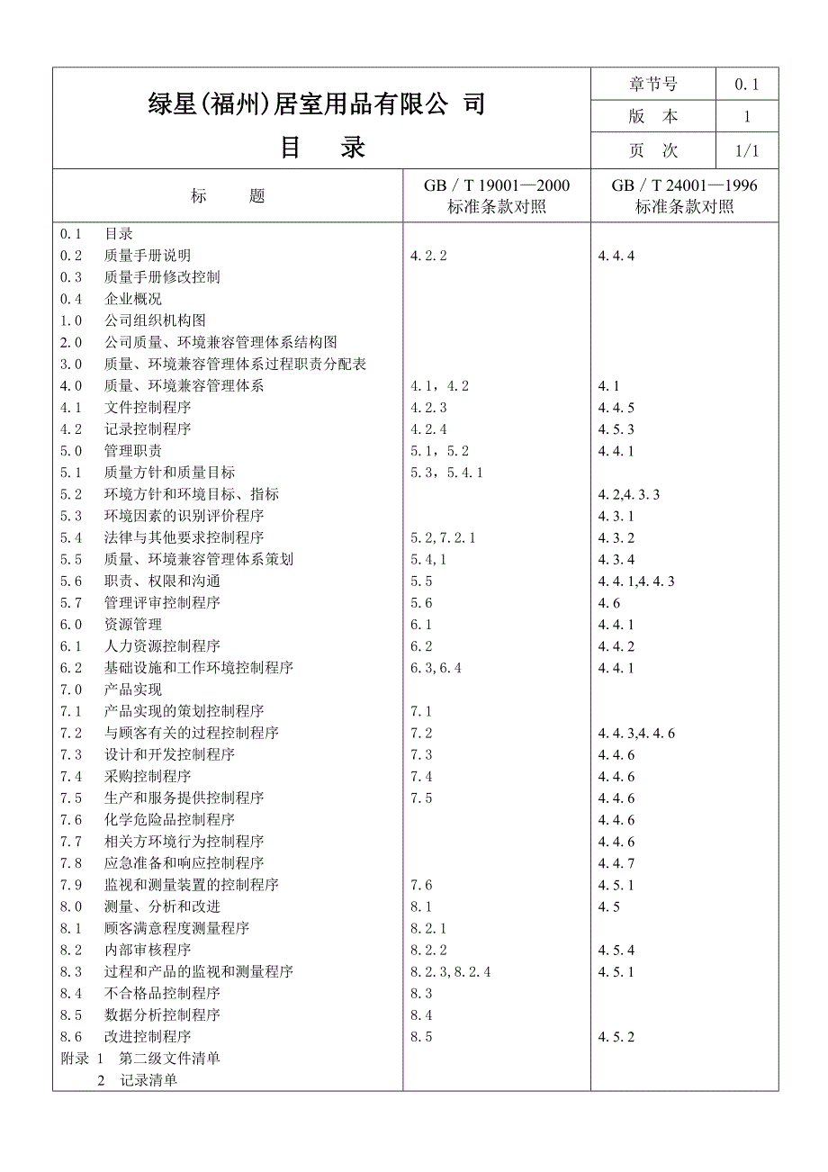 202X年质量环境兼容管理手册_第3页