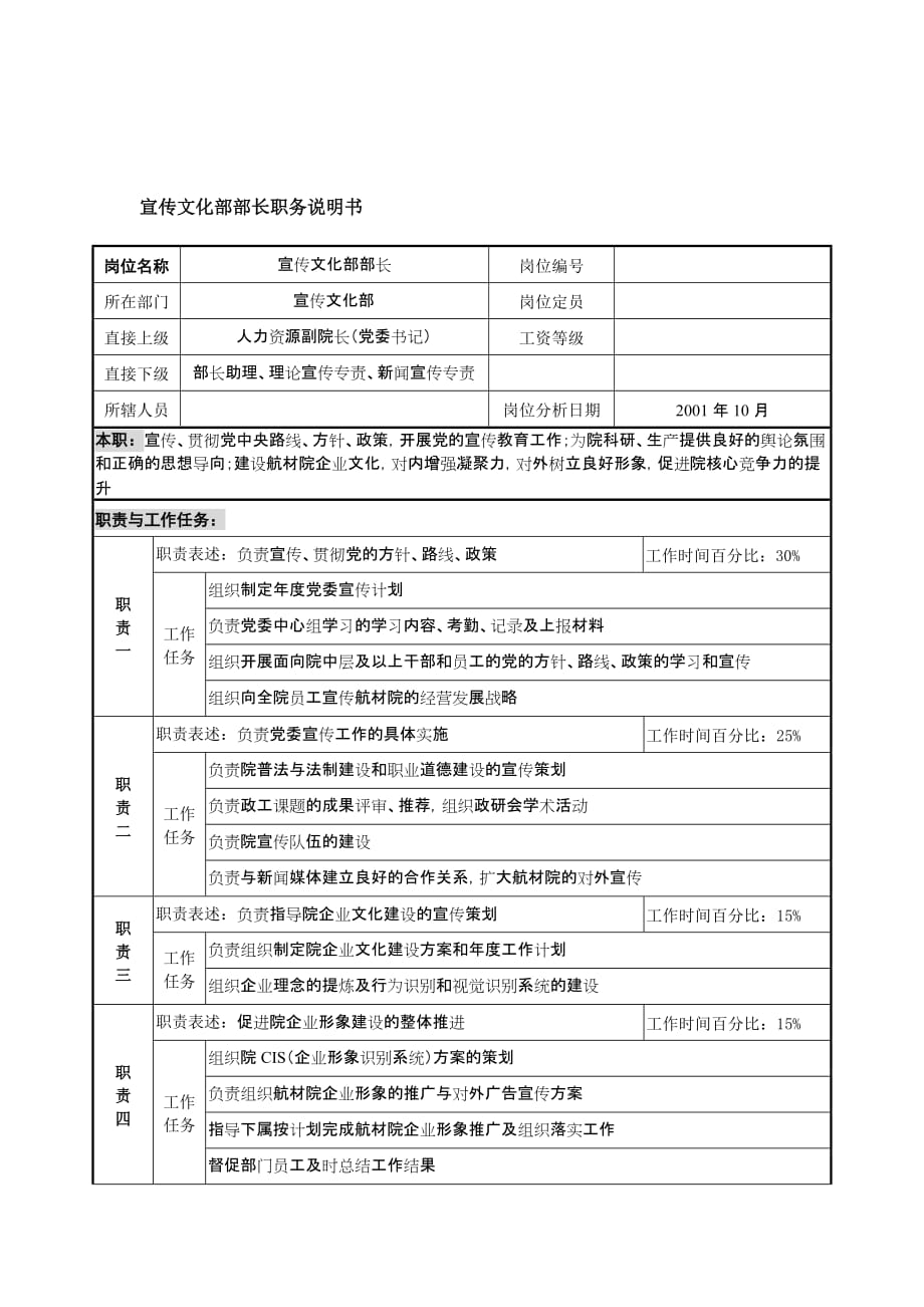 202X年航材院宣传文化部职务说明书3_第1页