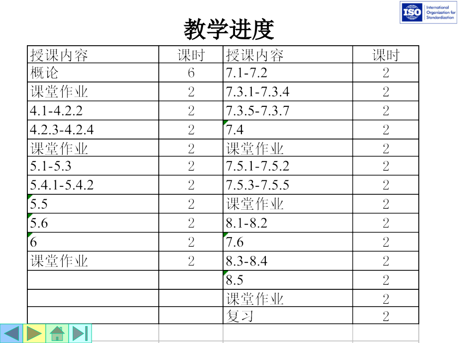 202X年质量体系管理规范15_第3页