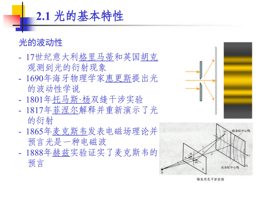 光纤原理第二章：光纤结构、波导原理和制造.ppt_第3页