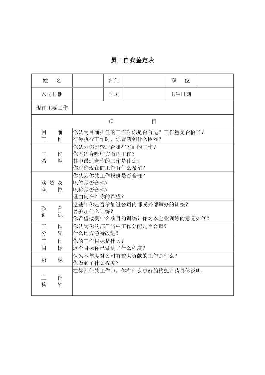 《新编》企业员工评估表大全18_第1页