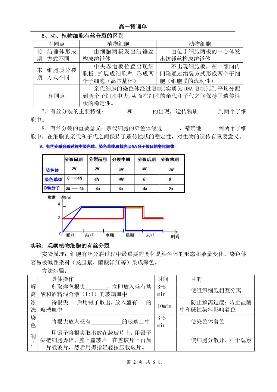 生物必修一第六章《细胞的生命历程》知识点总结吐血总结.pdf_第2页