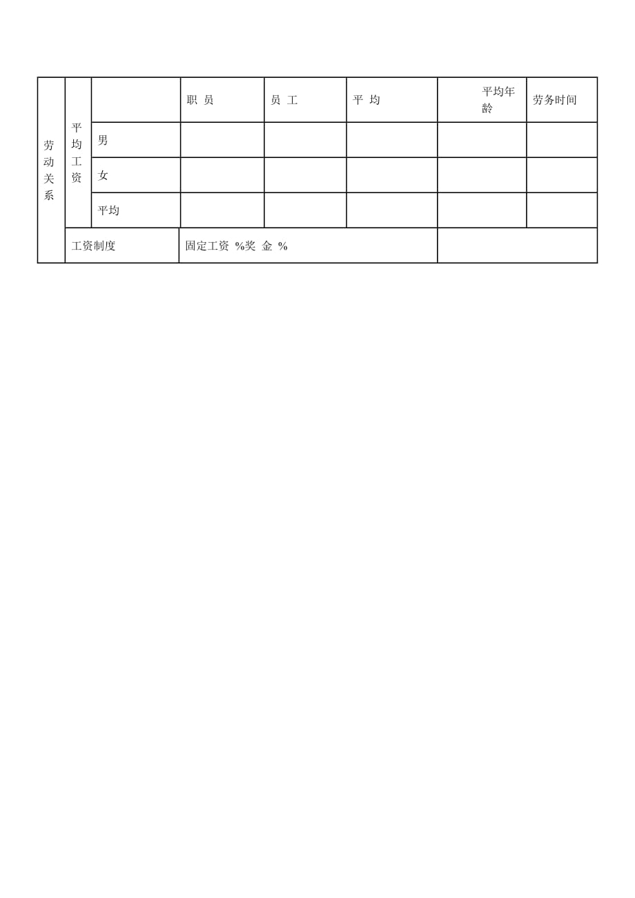 202X年预备诊断表（一）_第2页