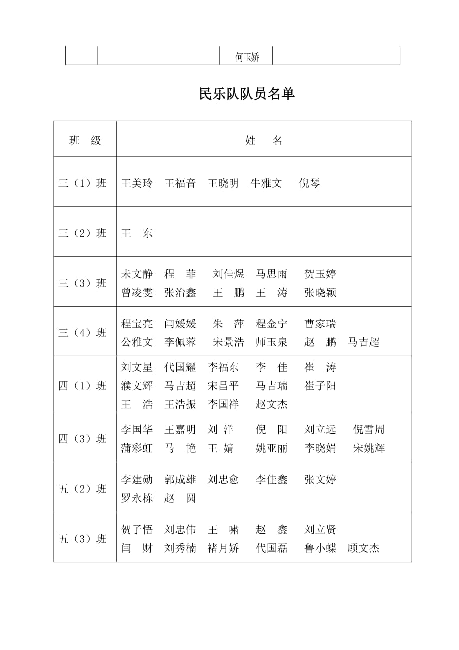 民乐队教学活动计划.doc_第4页