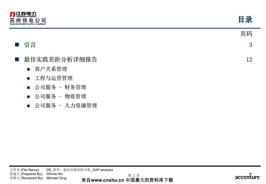 202X年苏州供电公司业务流程优化设计_第3页