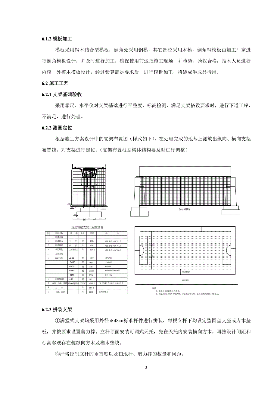 满堂式支架现浇梁施工技术总结.doc_第4页