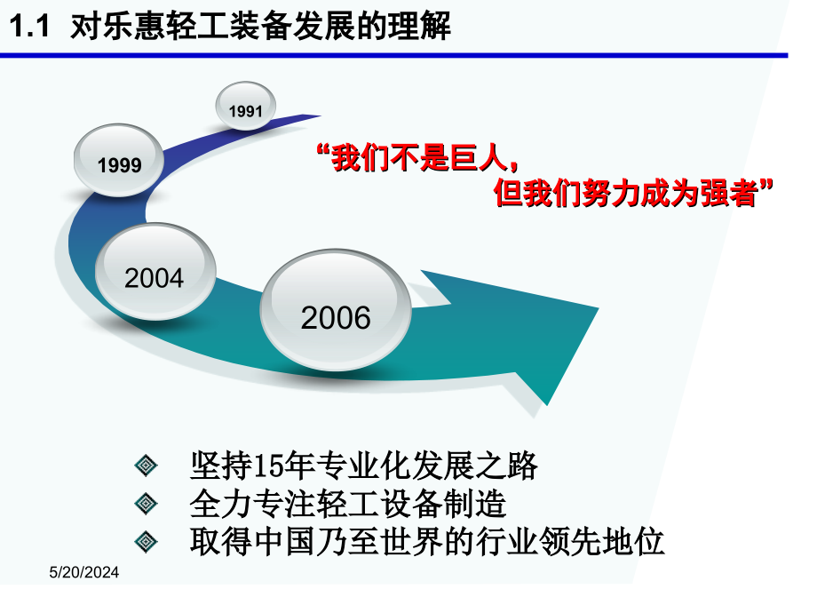 202X年组织设计和人力资源规划_第4页