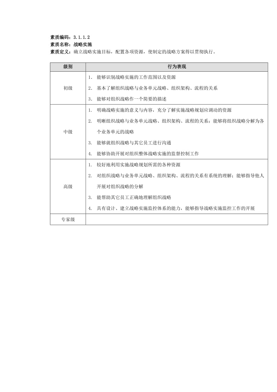 202X年苏州供电公司能力素质各种模型及说明2_第2页