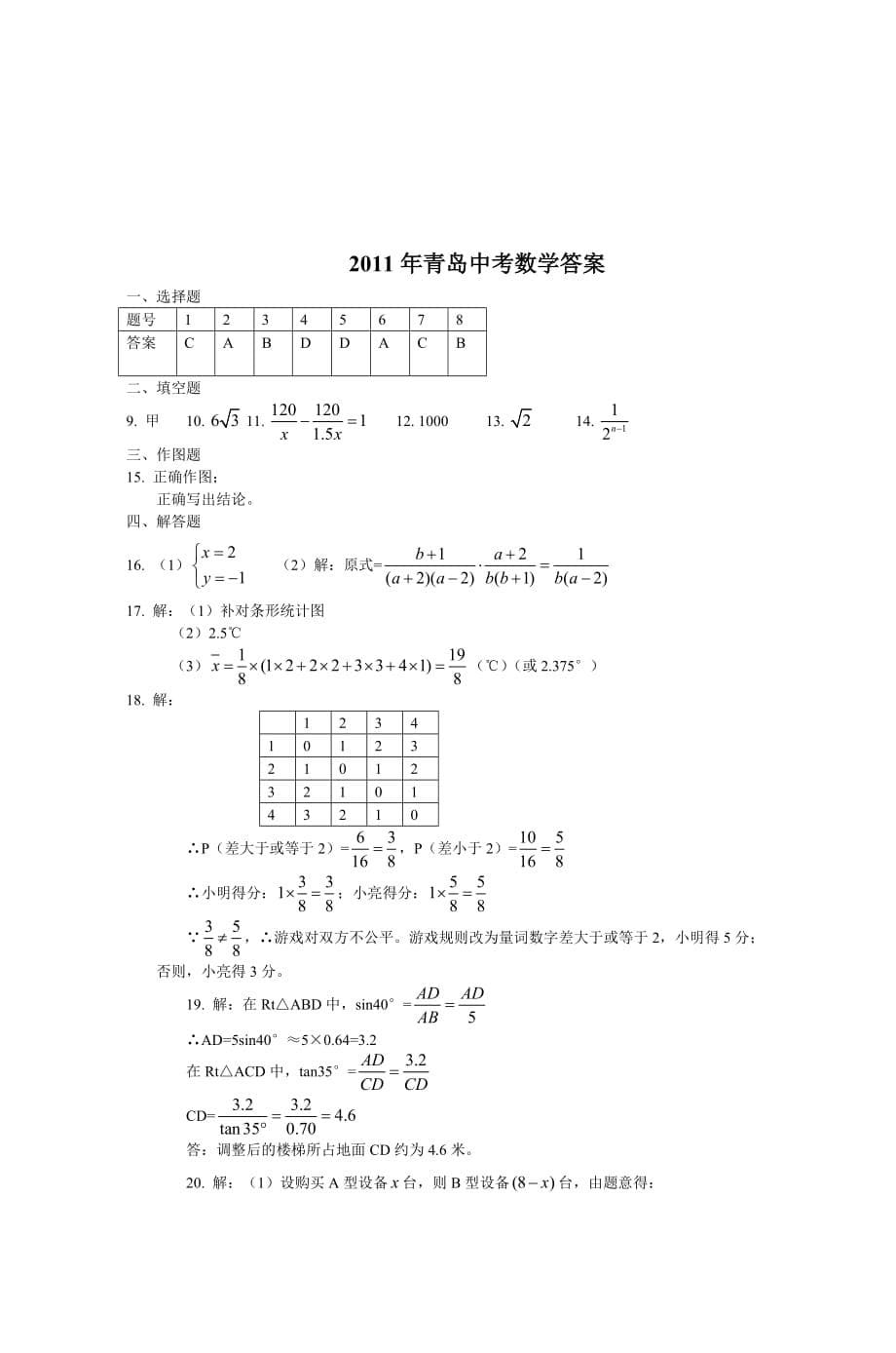 2011年山东省青岛市中考数学试题.doc_第5页