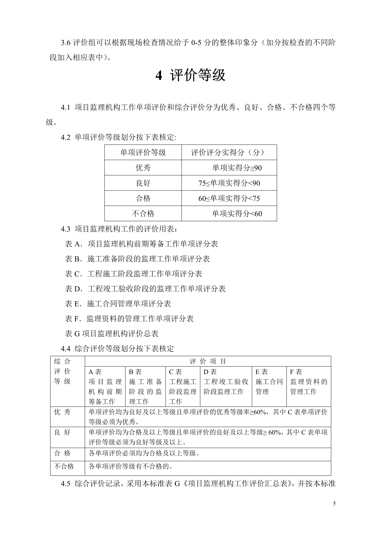 江苏省项目监理机构工作评价标准.doc_第5页