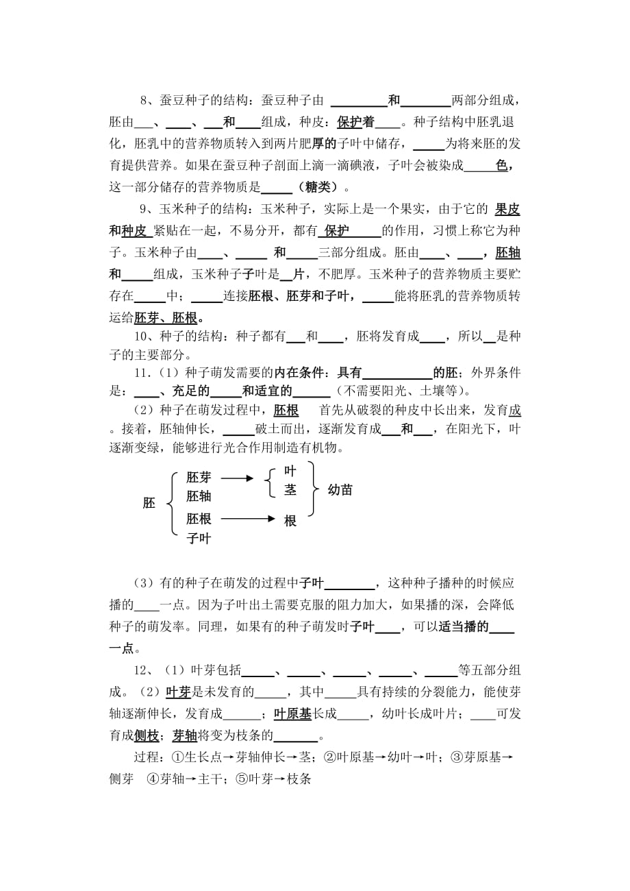 八年级生物上册 第19章 植物的生殖和发育复习提要及学案（无答案）（新版）苏科版_第4页