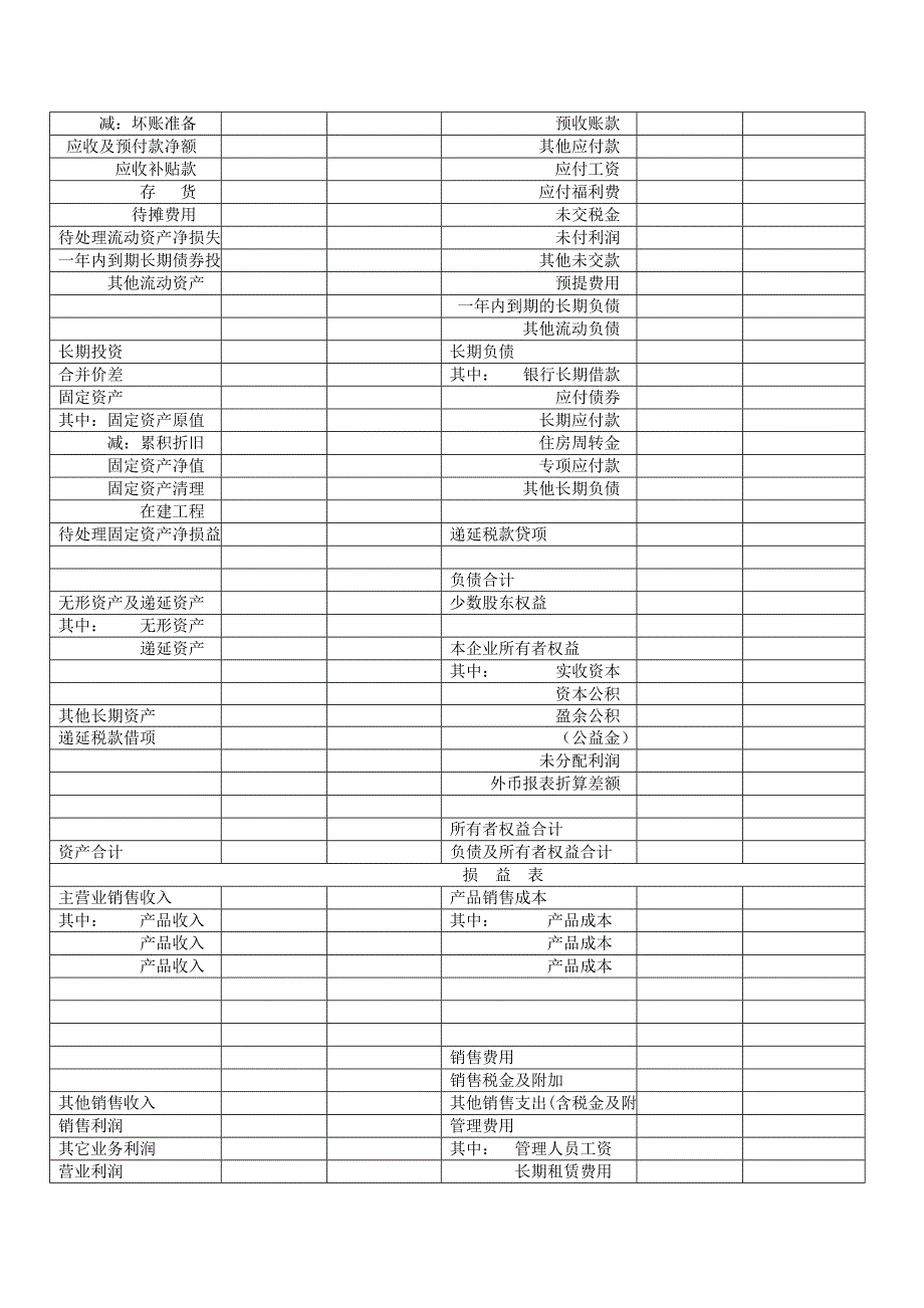 风投公司的尽职调查报告模板.doc_第4页