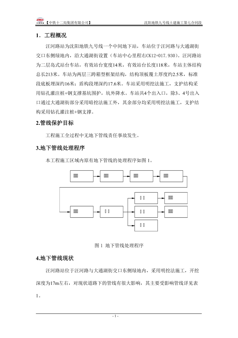 沈阳地铁九号线7标管线改迁方案.doc_第2页