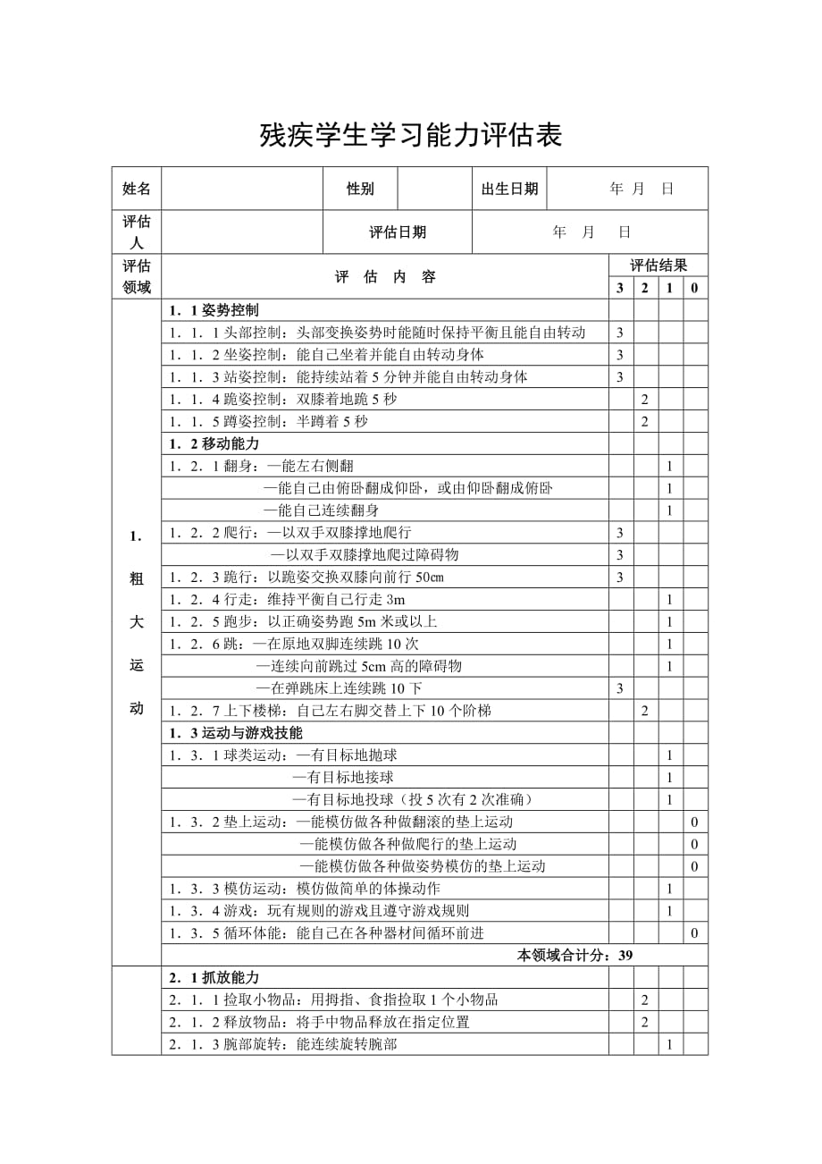 随班就读儿童（残疾学生)学习能力评估表_第1页