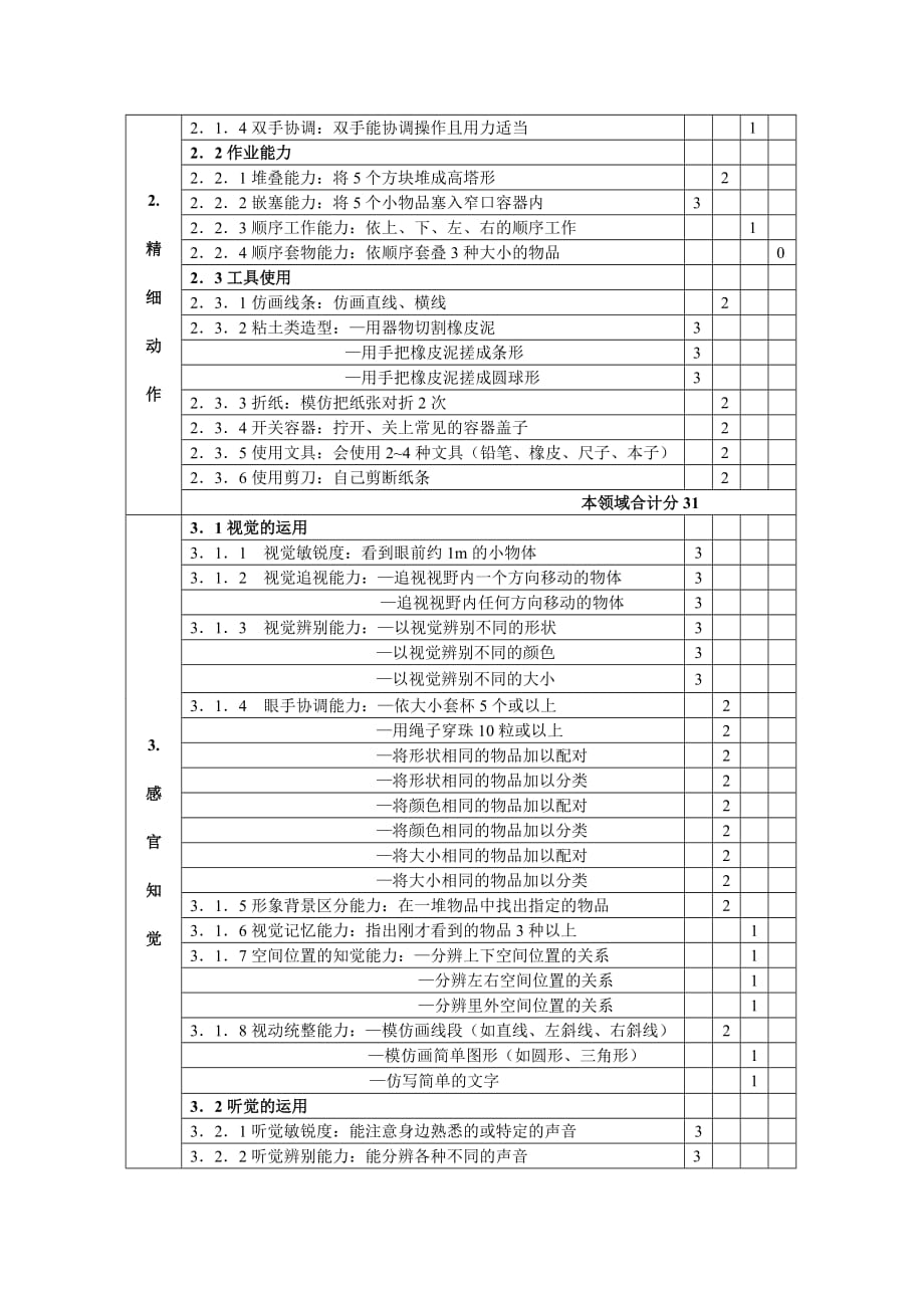 随班就读儿童（残疾学生)学习能力评估表_第2页