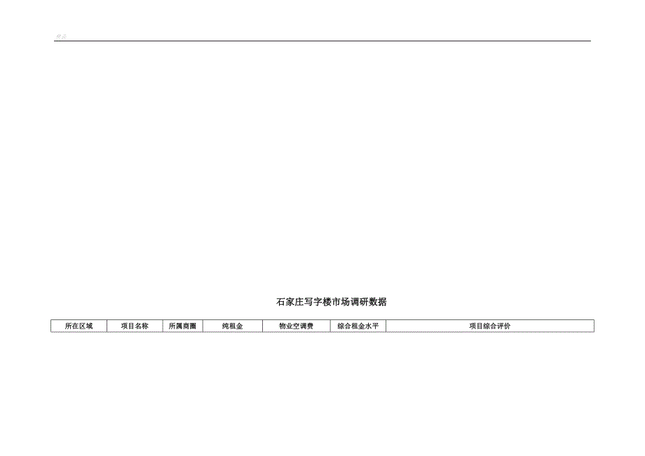 石家庄写字楼租金调研与工作建议计划.doc_第2页