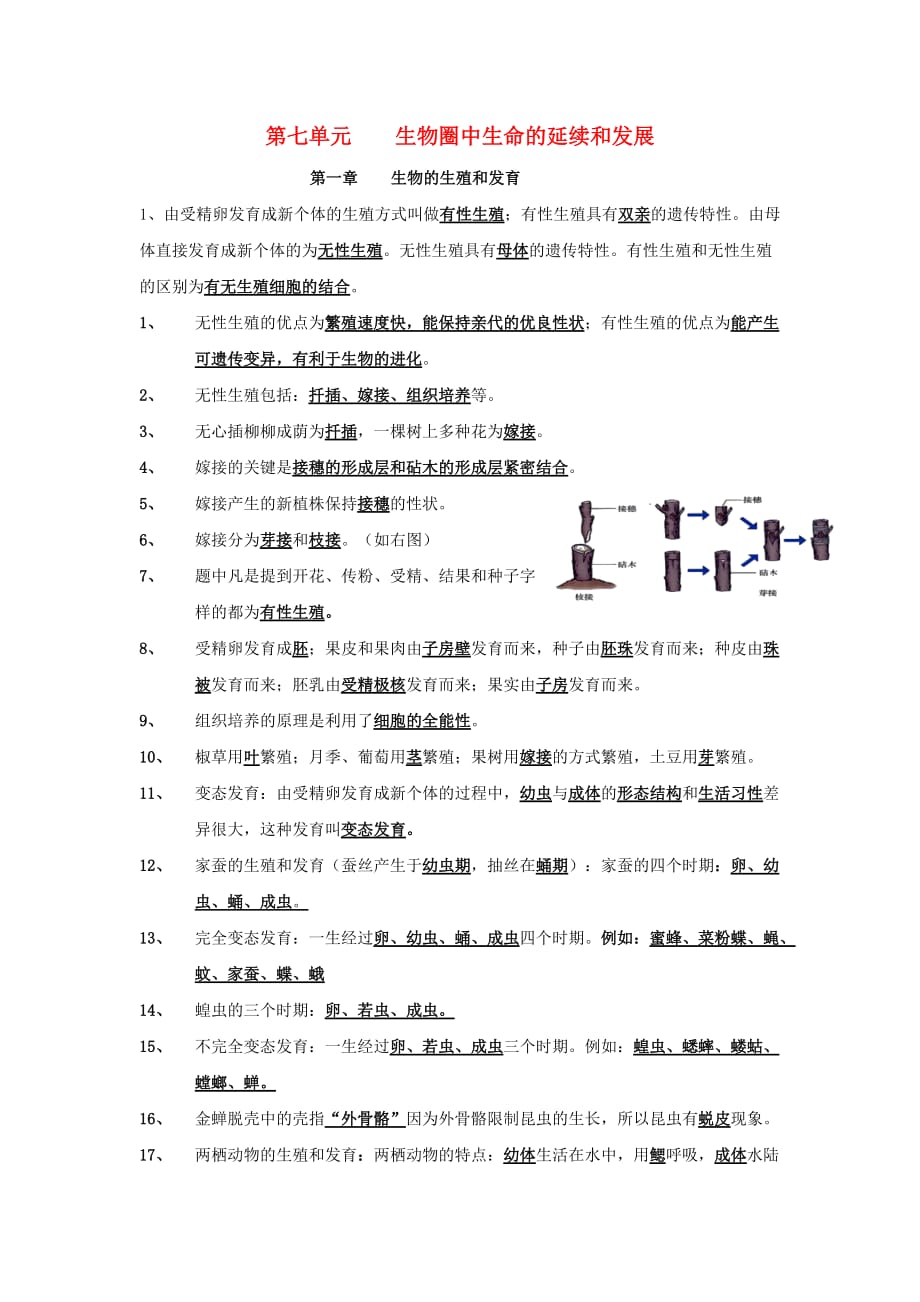 2020年中考生物必背知识专题09生物圈中生命的延续和发展素材新人教版2_第1页