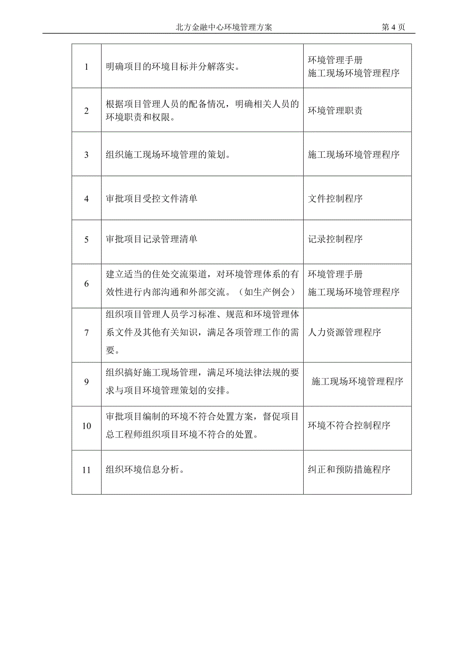 电厂环境管理方案.doc_第4页