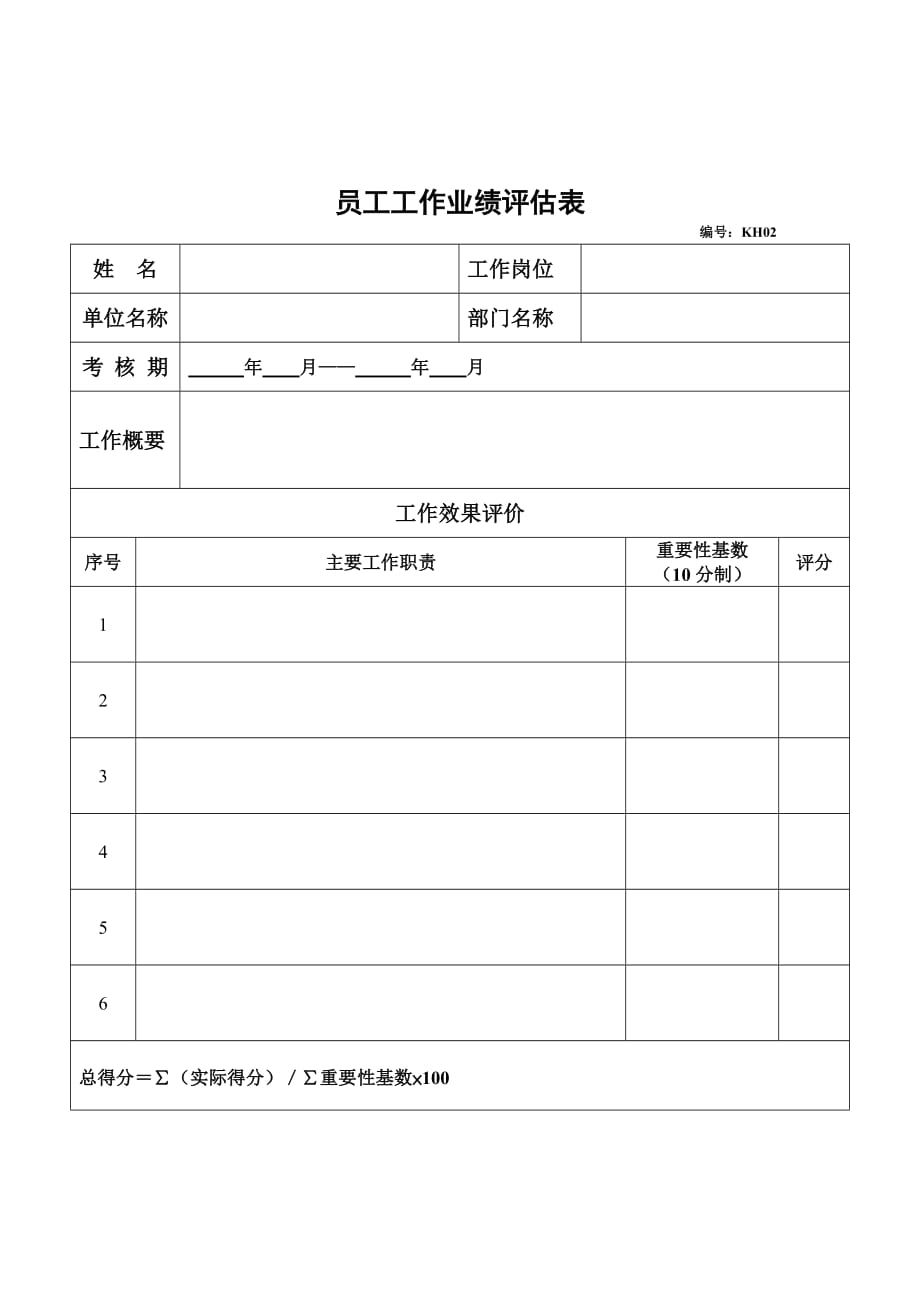 《新编》企业员工评估表大全10_第1页