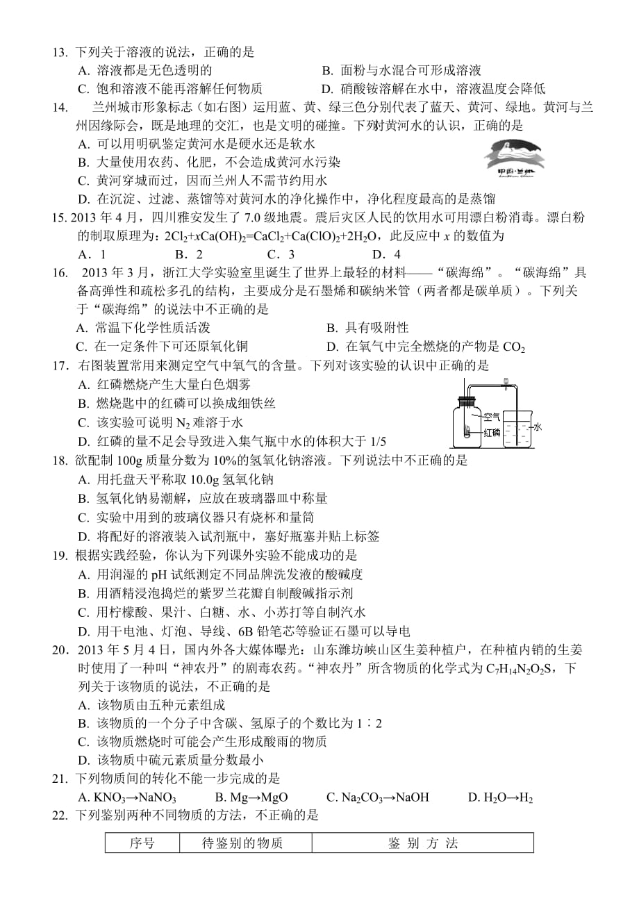 2013年中考兰州化学试题.doc_第2页