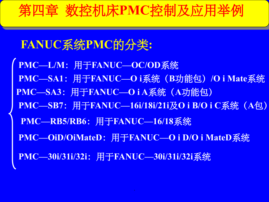 发那科培训第四章ppt课件_第1页