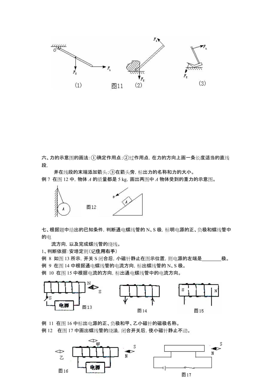 初中物理画图题集锦_第3页