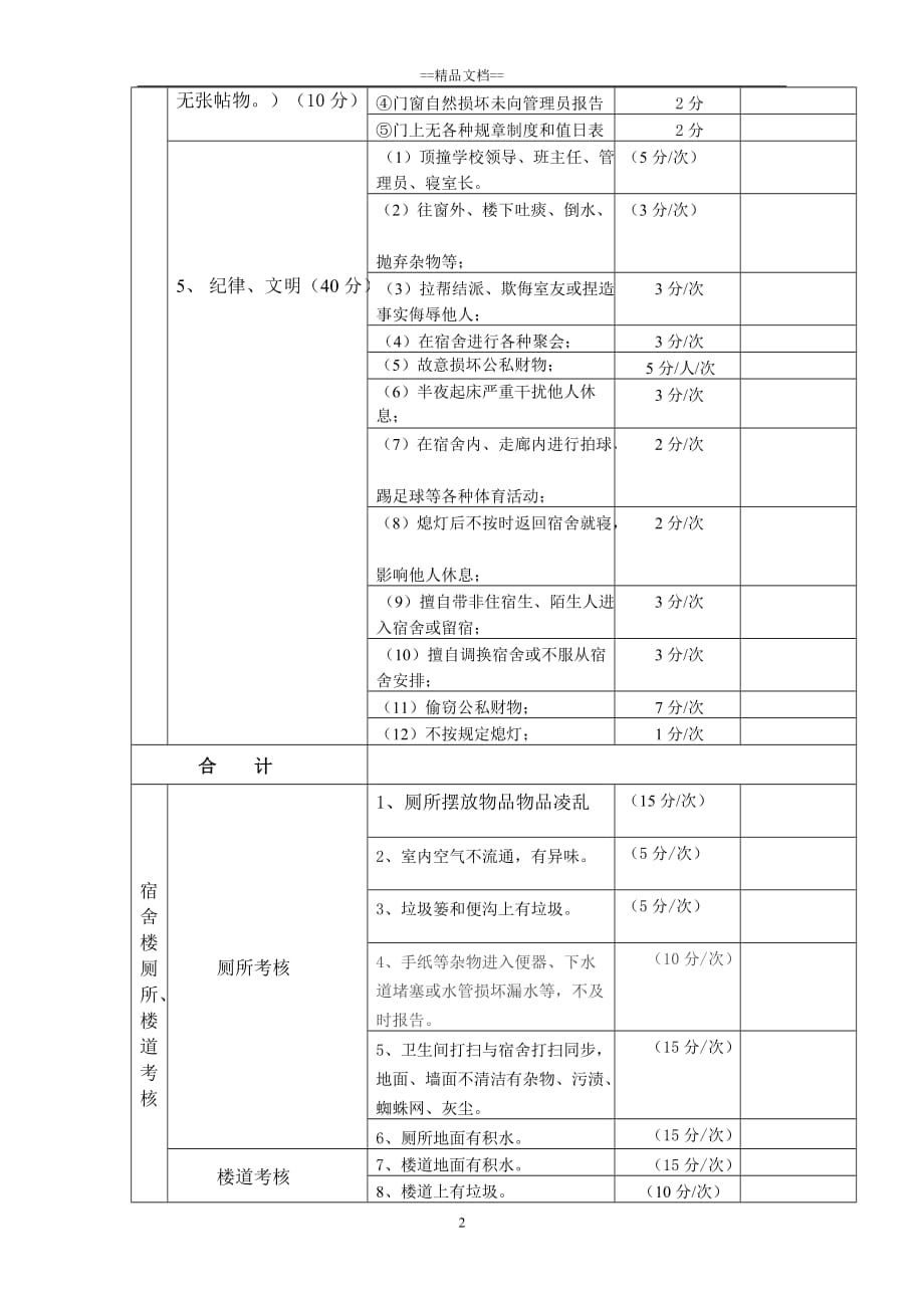 最新_平安小学学生宿舍管理量化考核表_第3页