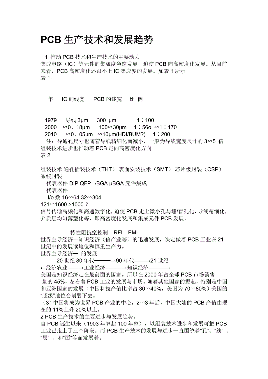 202X年试论PCB生产技术和发展趋势_第1页