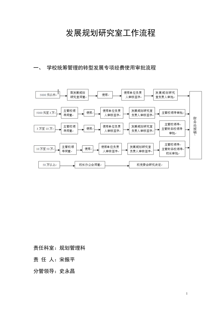 发展规划研究室工作流程_第1页