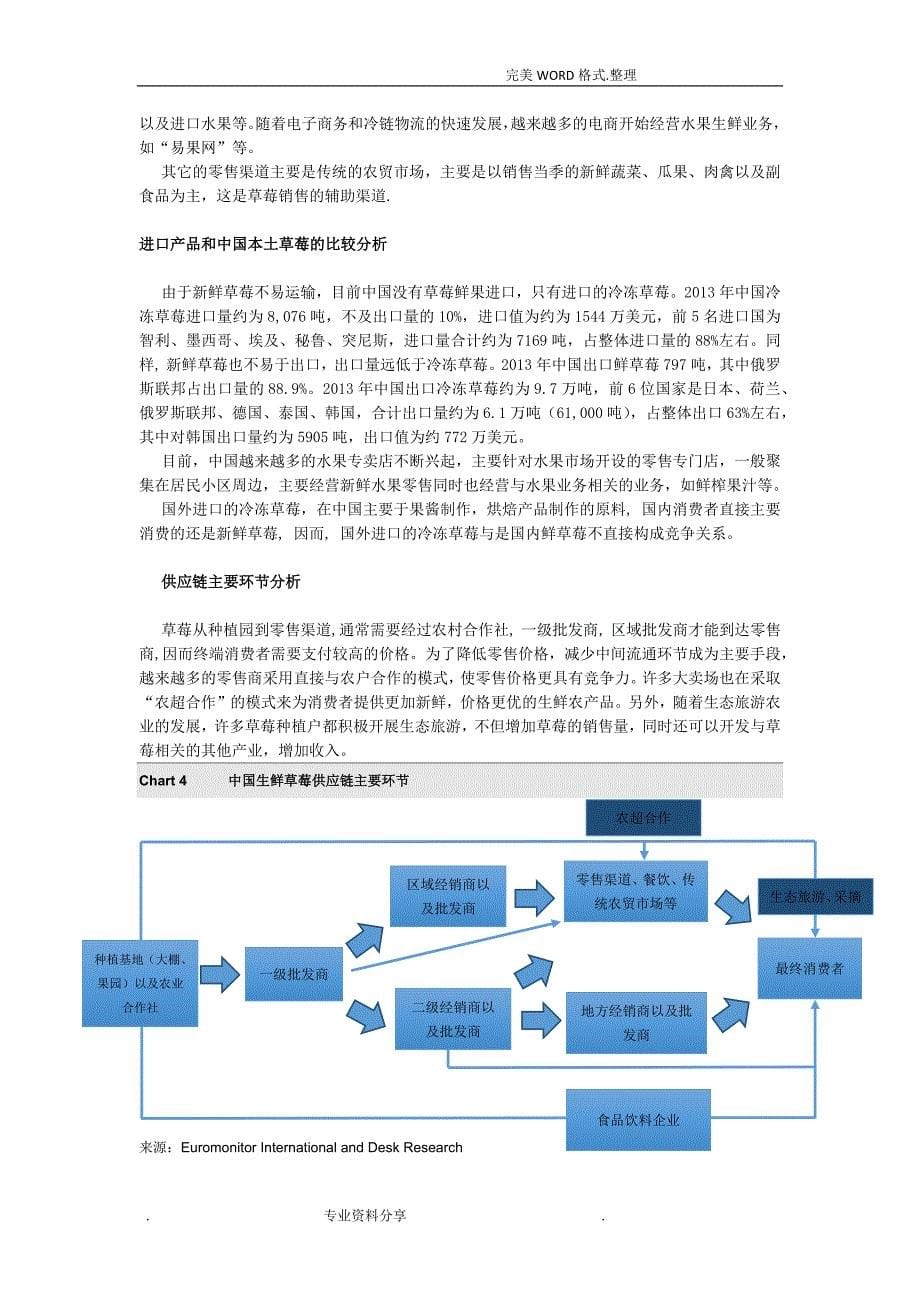 我国国内草莓市场发展情况汇报综述.doc_第5页