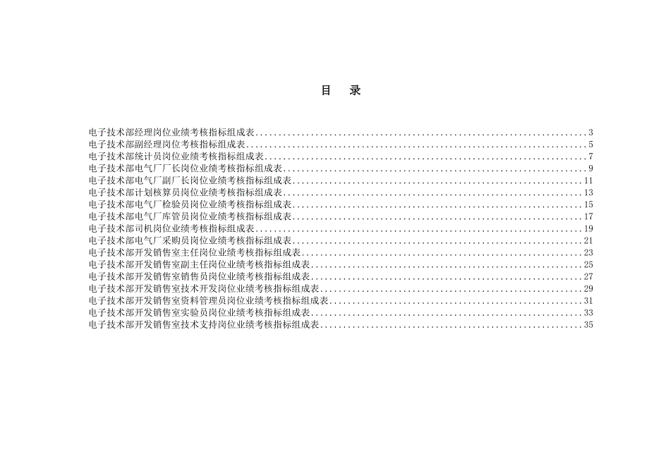 202X年电子技术部绩效考核指标_第1页