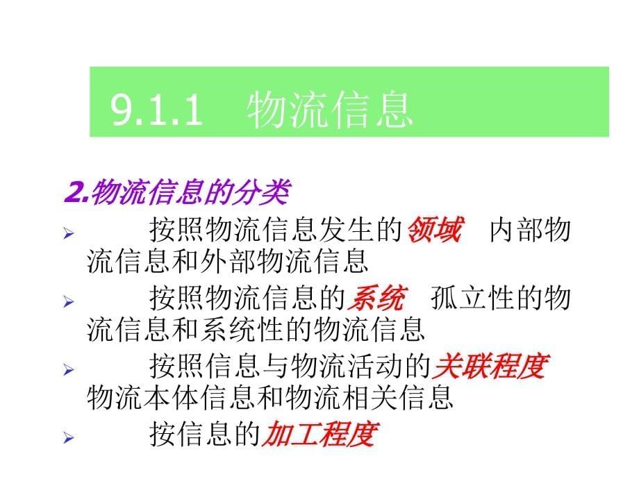 202X年物流信息技术与物流信息系统_第5页