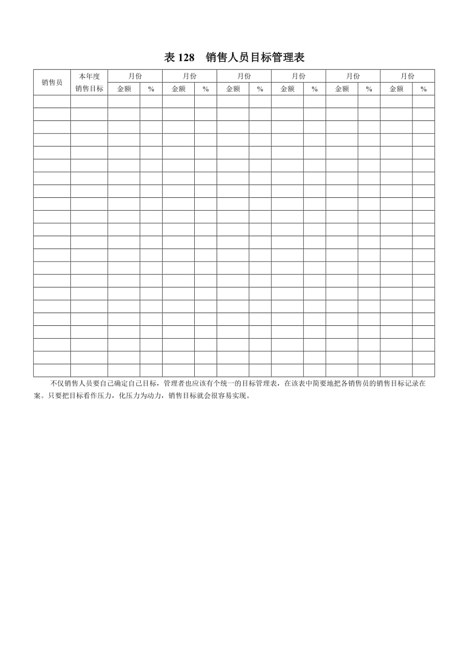 202X年表128销售人员目标管理表_第1页