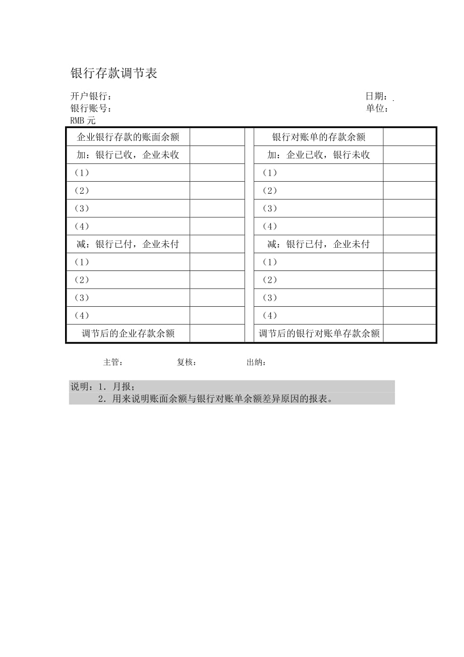 202X年银行存款调节表_第1页