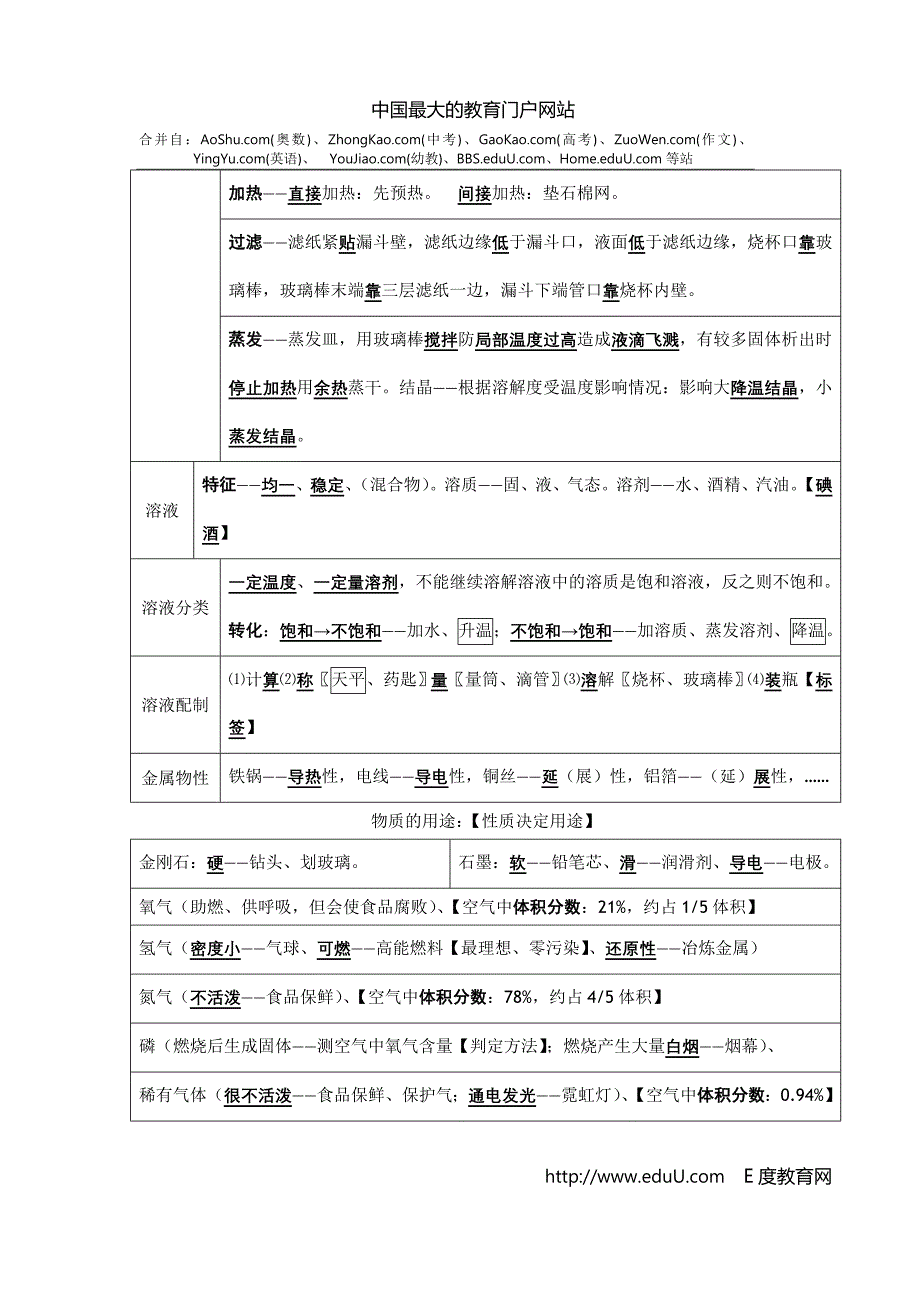 必背知识点总结.doc_第3页