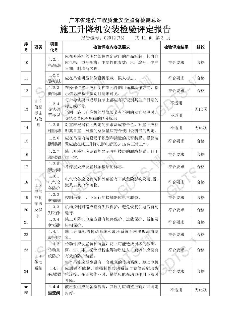 广东省施工升降机检测验收评定报告2012-10.doc_第5页