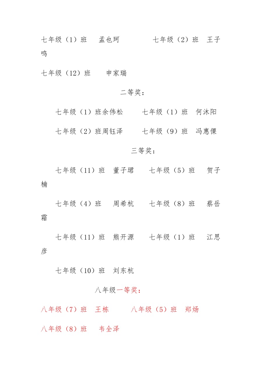 数学组学科竞赛总结.doc_第3页