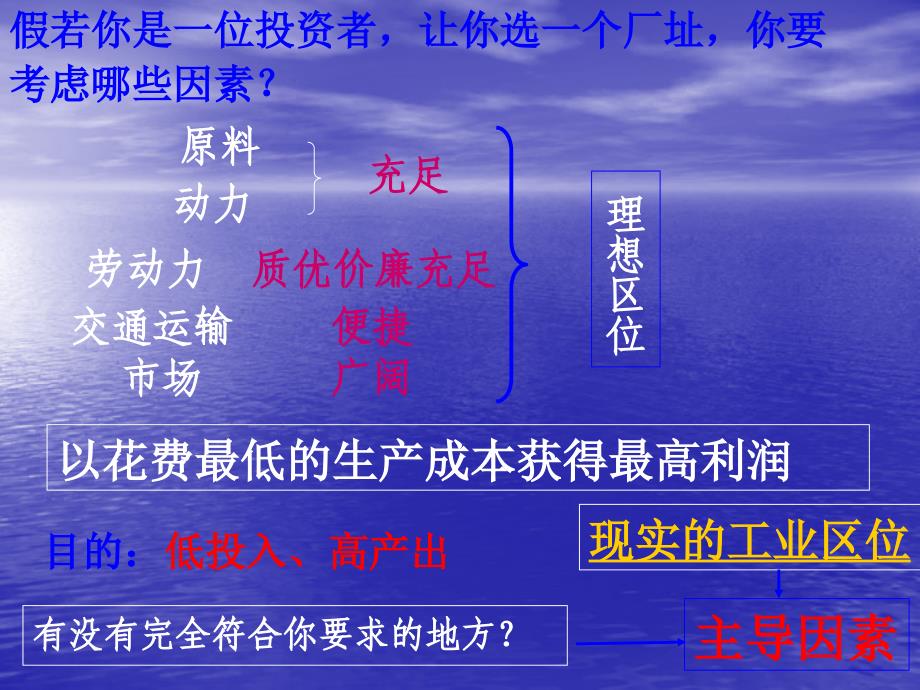 2015届高考地理二轮复习课件(工业的区位因素与区位选择).ppt_第3页