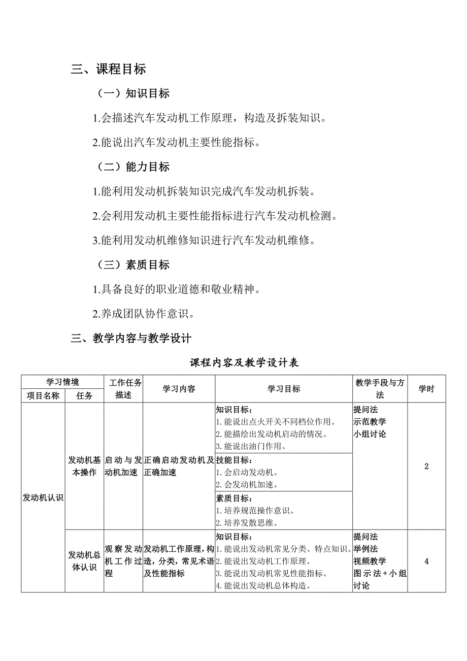 发动机构造与检修课程标准.doc_第2页